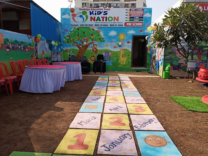 Kids Nation Preschool