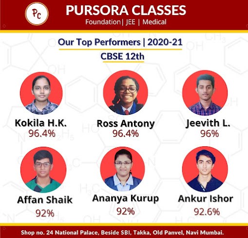 Pursora Classes